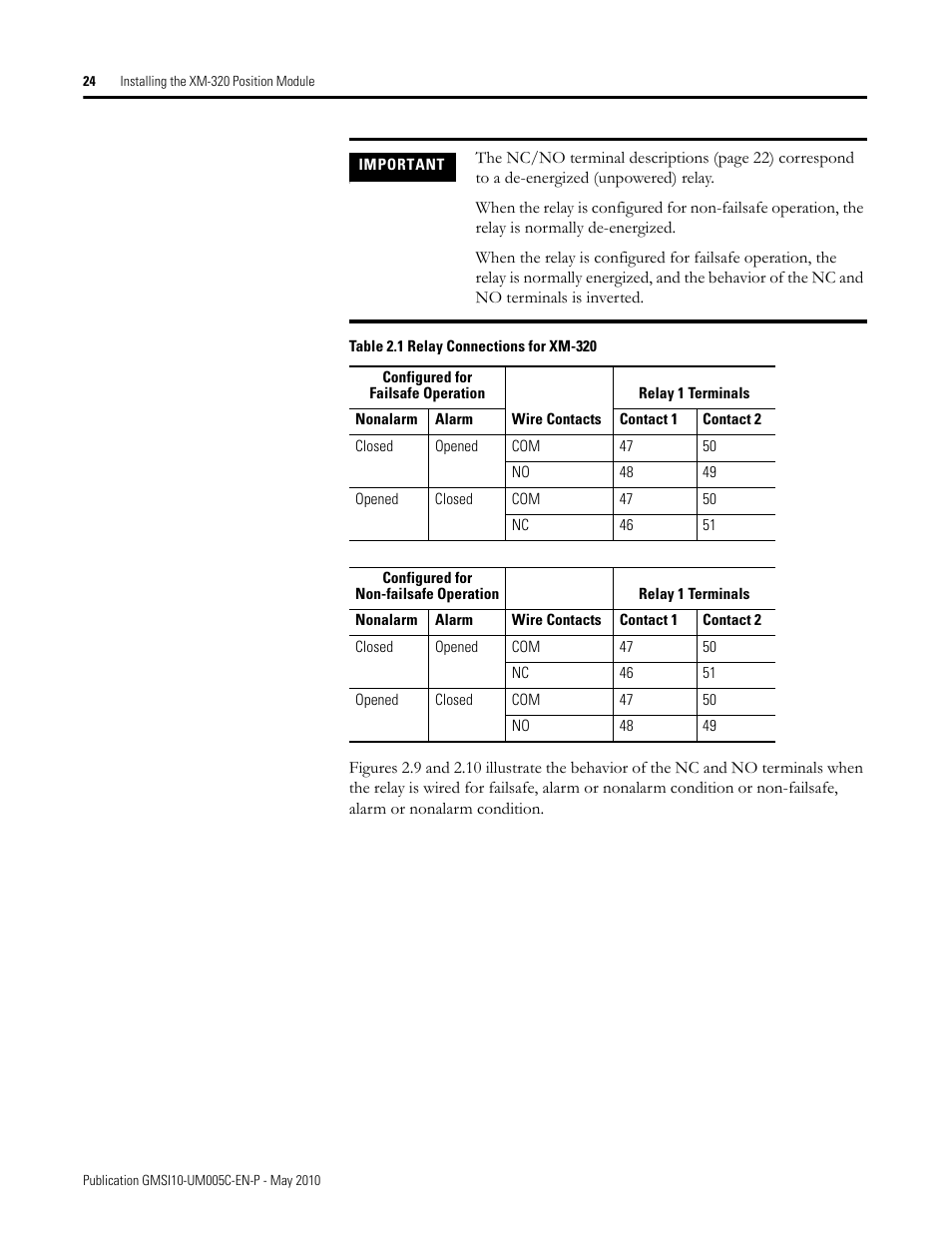 Rockwell Automation 1440-TPS02-01RB XM-320 Position Module User Manual | Page 32 / 127