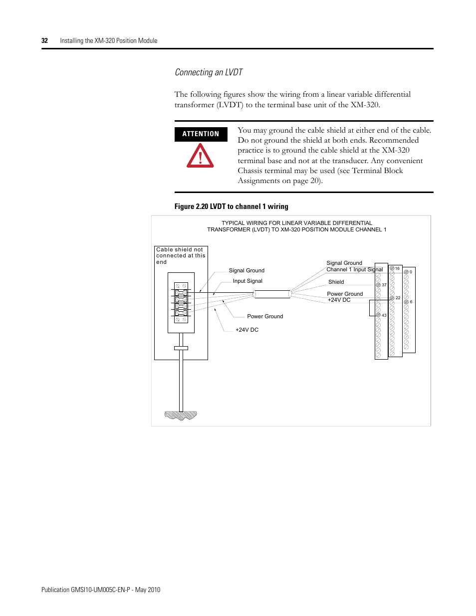 Connecting an lvdt, Figure 2.20 lvdt to channel 1 wiring | Rockwell Automation 1440-TPS02-01RB XM-320 Position Module User Manual | Page 40 / 127