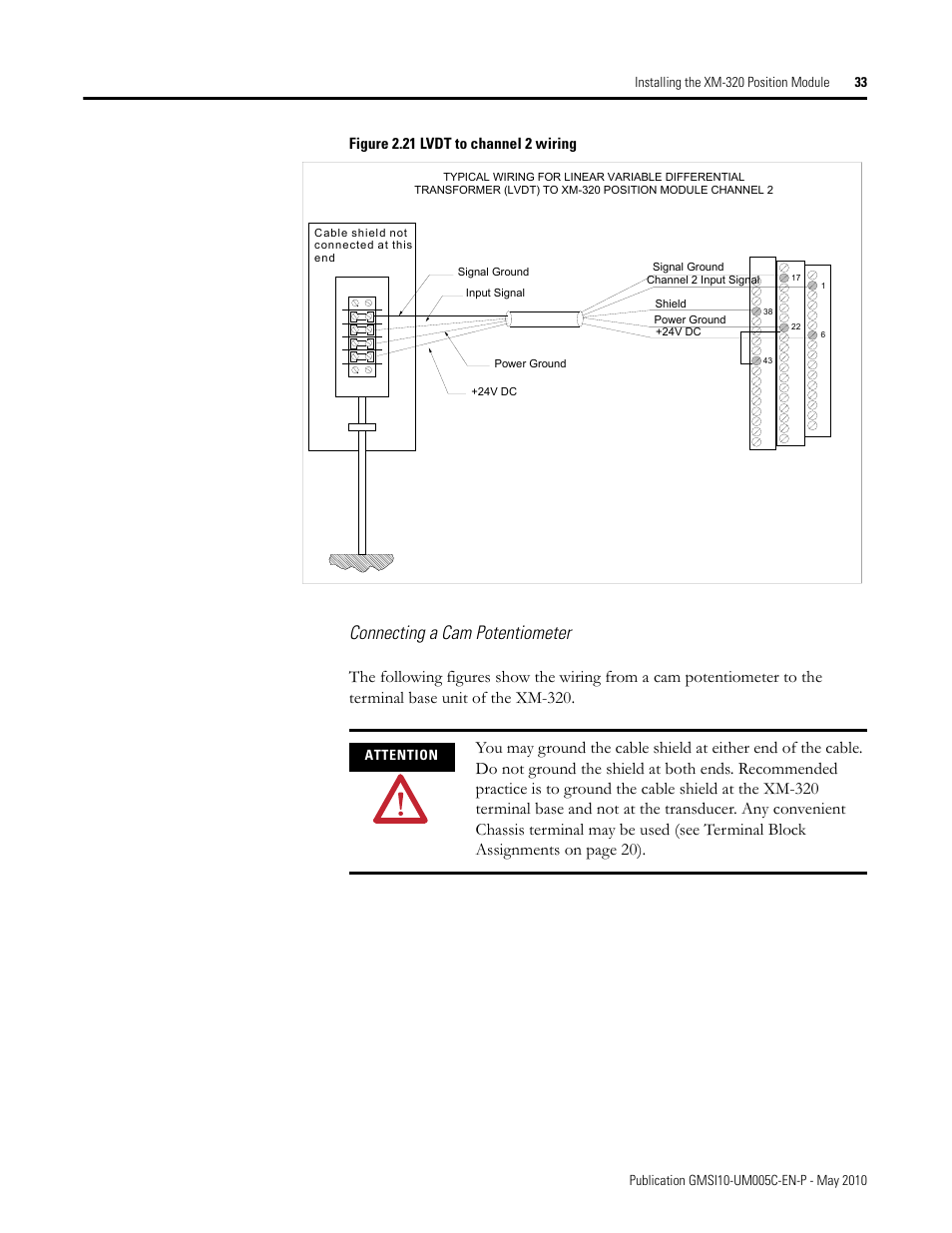 Connecting a cam potentiometer, Figure 2.21 lvdt to channel 2 wiring | Rockwell Automation 1440-TPS02-01RB XM-320 Position Module User Manual | Page 41 / 127