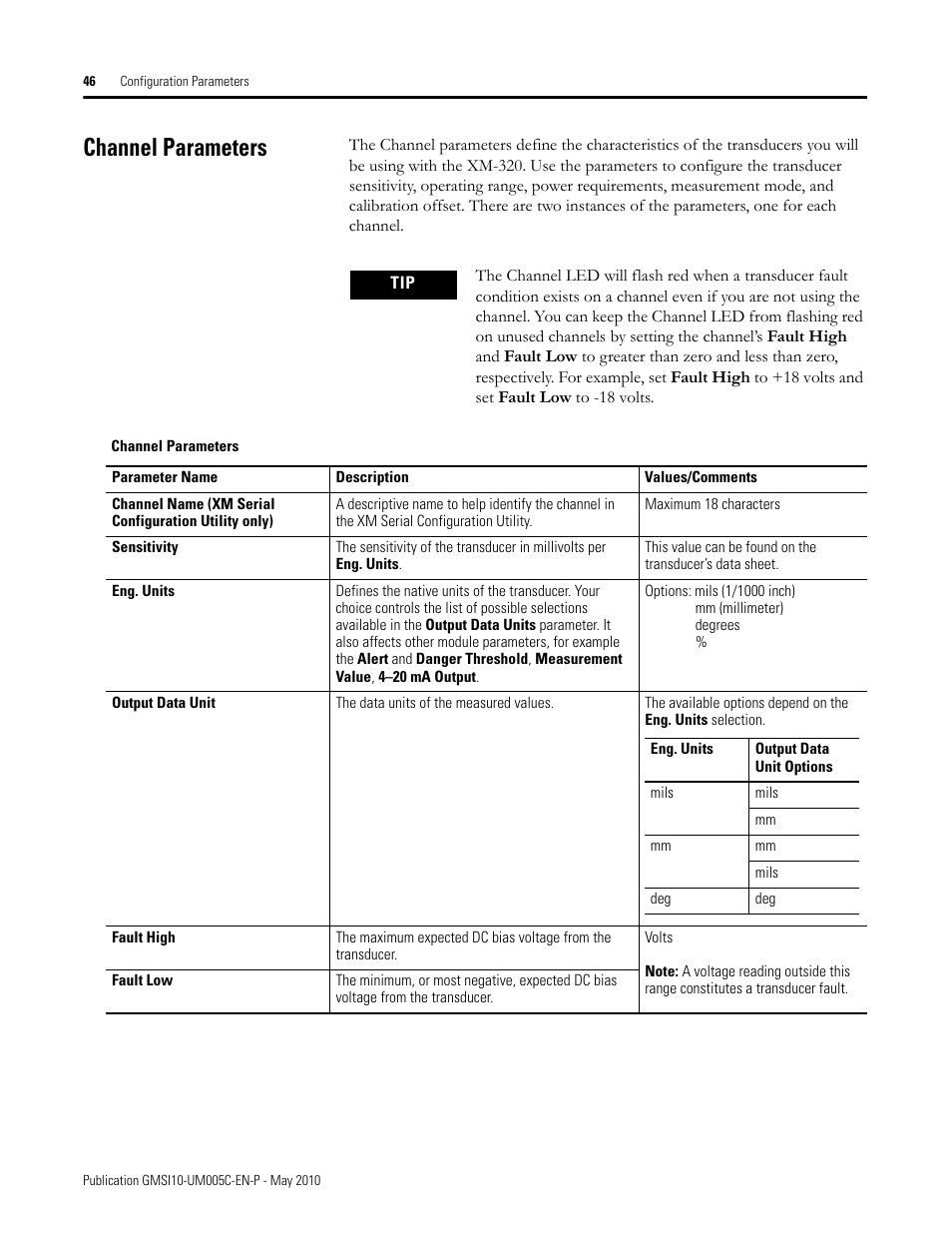 Channel parameters | Rockwell Automation 1440-TPS02-01RB XM-320 Position Module User Manual | Page 54 / 127