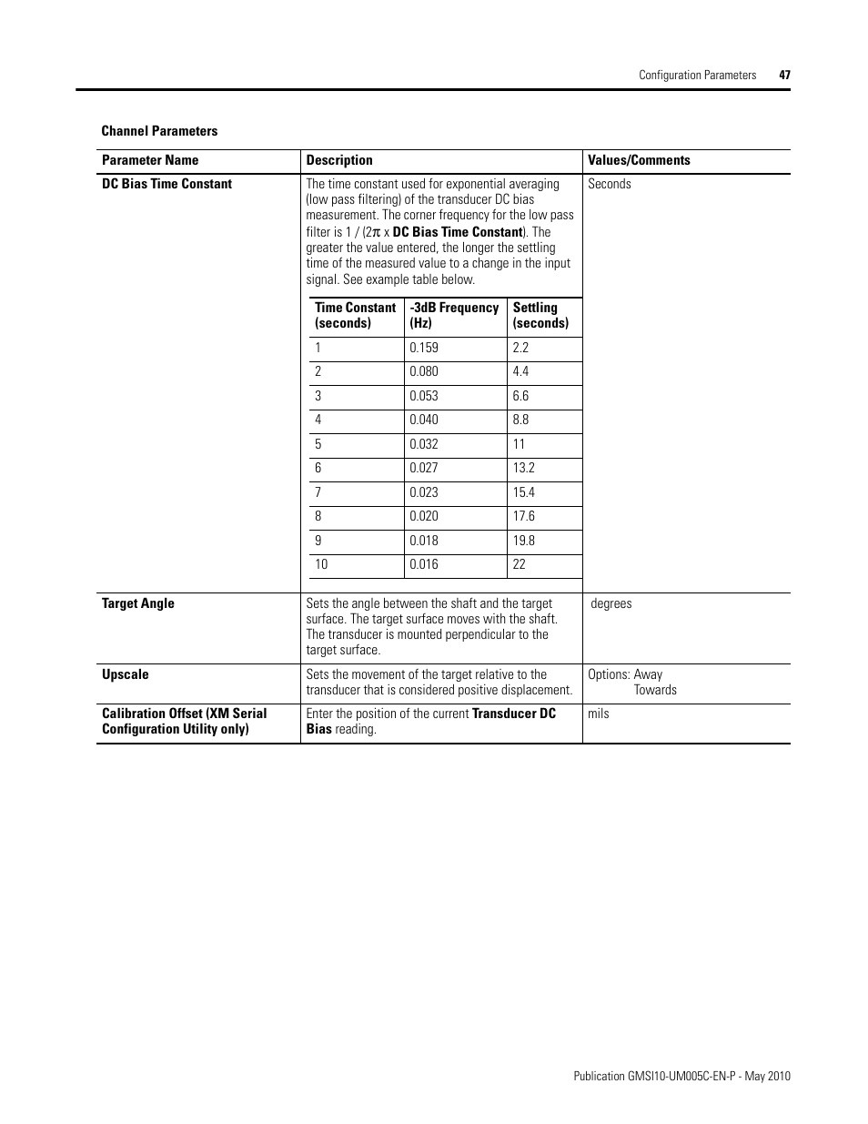 Rockwell Automation 1440-TPS02-01RB XM-320 Position Module User Manual | Page 55 / 127