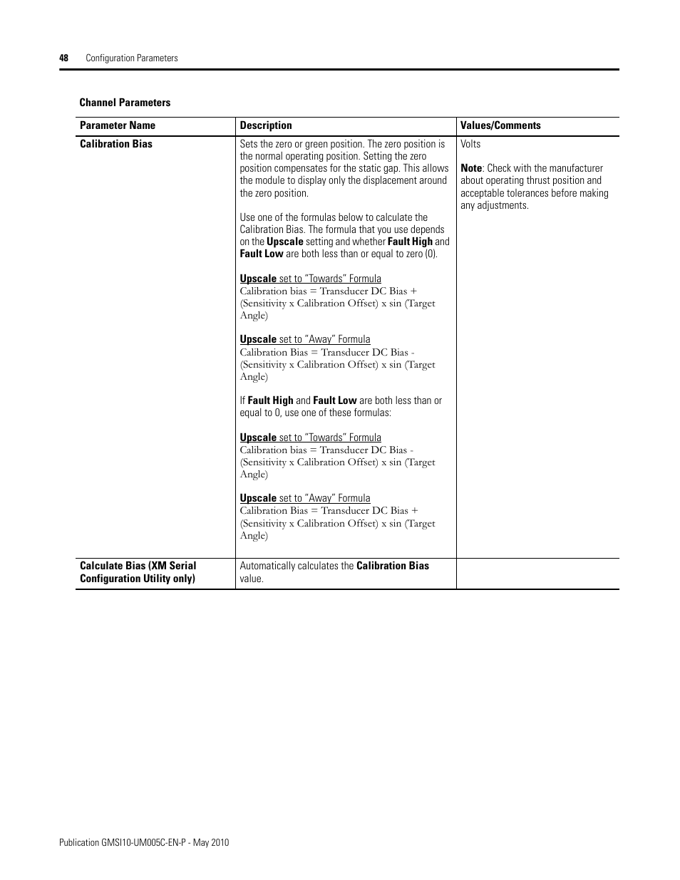Rockwell Automation 1440-TPS02-01RB XM-320 Position Module User Manual | Page 56 / 127