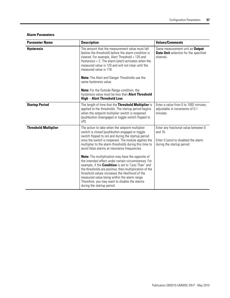 Rockwell Automation 1440-TPS02-01RB XM-320 Position Module User Manual | Page 65 / 127