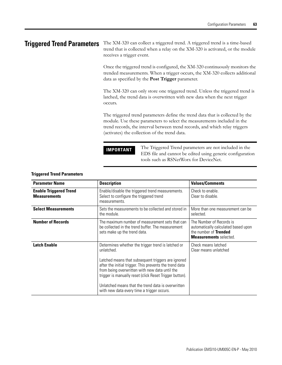 Triggered trend parameters | Rockwell Automation 1440-TPS02-01RB XM-320 Position Module User Manual | Page 71 / 127