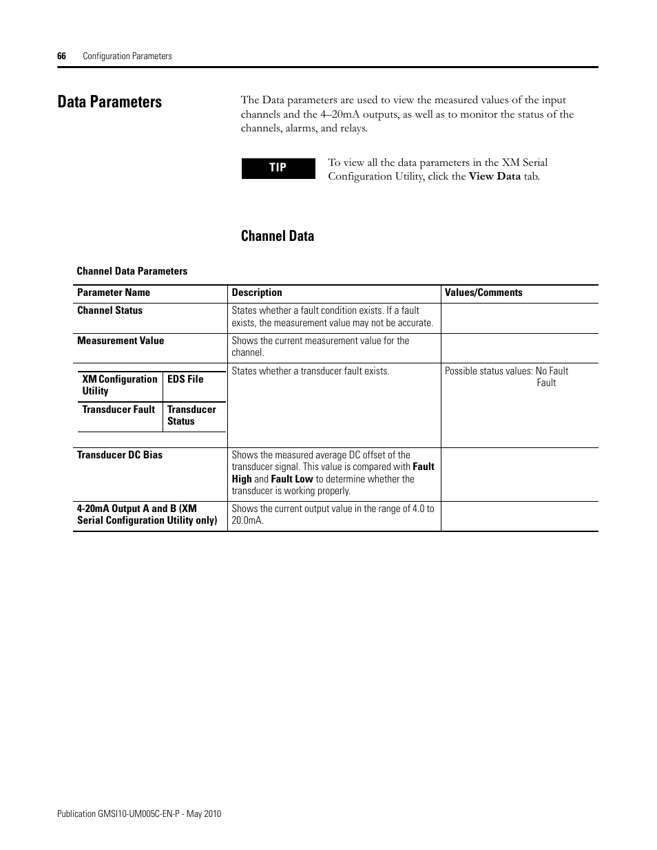 Data parameters, Channel data | Rockwell Automation 1440-TPS02-01RB XM-320 Position Module User Manual | Page 74 / 127