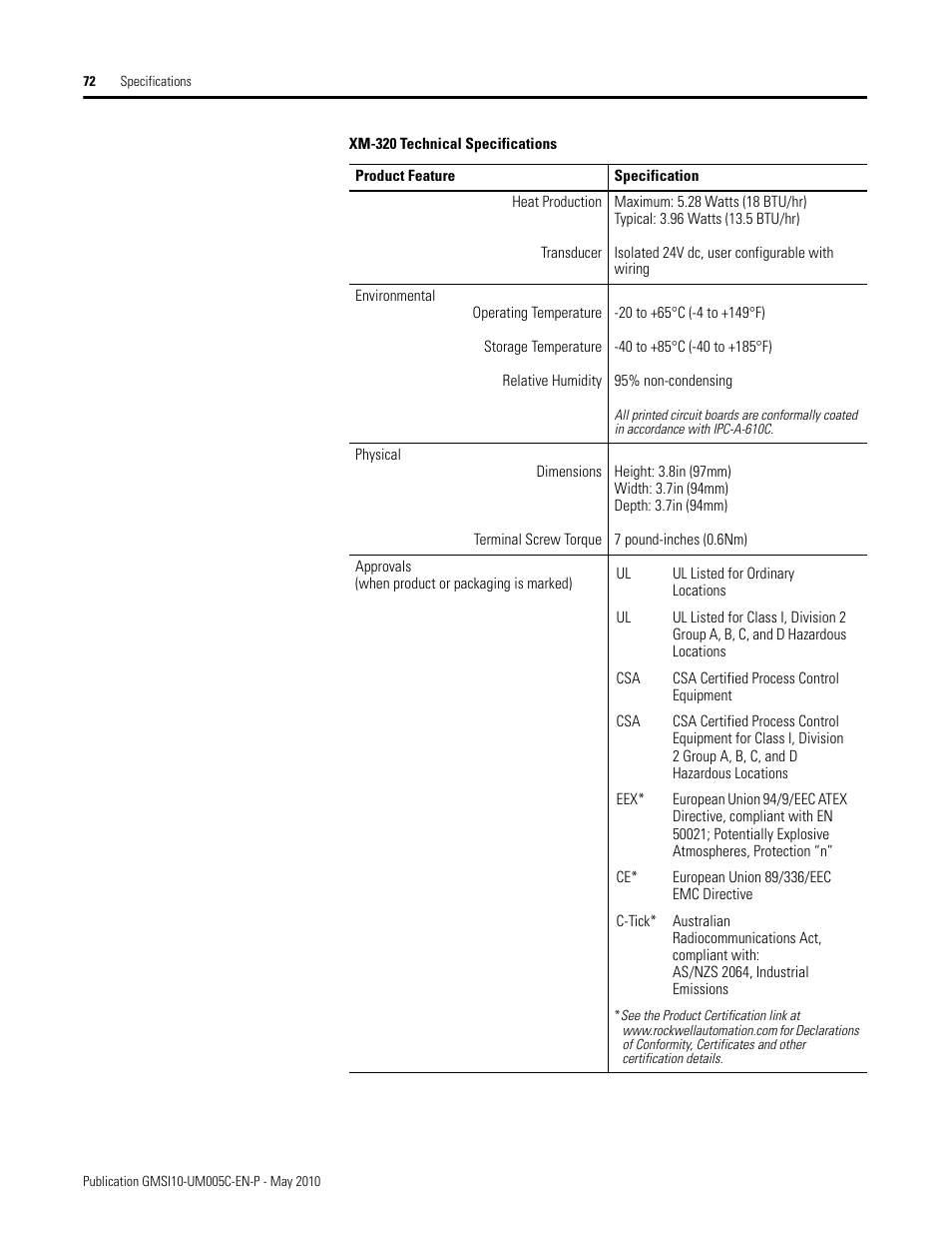 Rockwell Automation 1440-TPS02-01RB XM-320 Position Module User Manual | Page 80 / 127