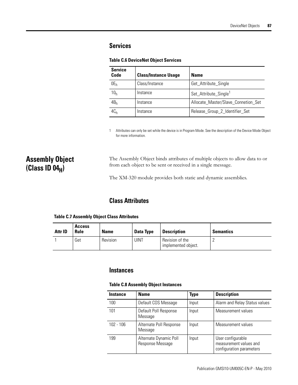 Services, Assembly object (class id 04h), Class attributes | Instances, Class attributes instances, Assembly object (class id 04 | Rockwell Automation 1440-TPS02-01RB XM-320 Position Module User Manual | Page 95 / 127