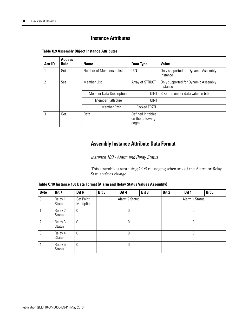 Instance attributes, Assembly instance attribute data format | Rockwell Automation 1440-TPS02-01RB XM-320 Position Module User Manual | Page 96 / 127