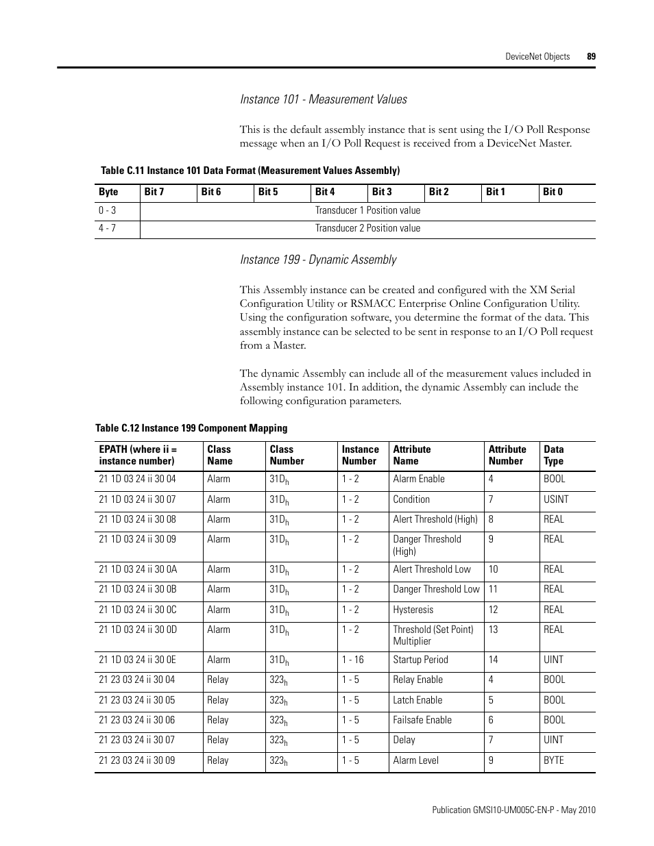 Rockwell Automation 1440-TPS02-01RB XM-320 Position Module User Manual | Page 97 / 127