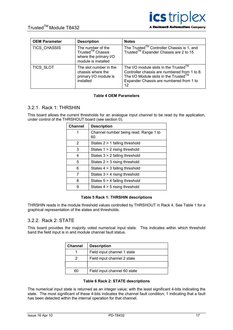 Rack 1: thrshin, Rack 2: state, Table 4 oem parameters | Table 5 rack 1: thrshin descriptions, Table 6 rack 2: state descriptions, Trusted, Module t8432 | Rockwell Automation T8432 Trusted Dual Vdc Analogue Input Module - 60 Channel User Manual | Page 17 / 33