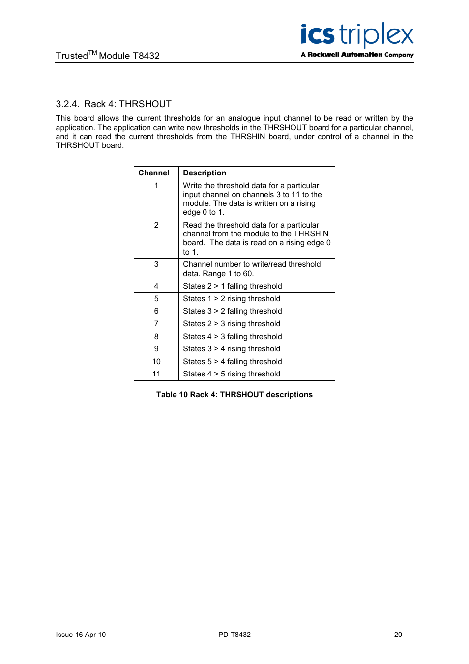 Rack 4: thrshout, Table 10 rack 4: thrshout descriptions, Trusted | Module t8432 | Rockwell Automation T8432 Trusted Dual Vdc Analogue Input Module - 60 Channel User Manual | Page 20 / 33