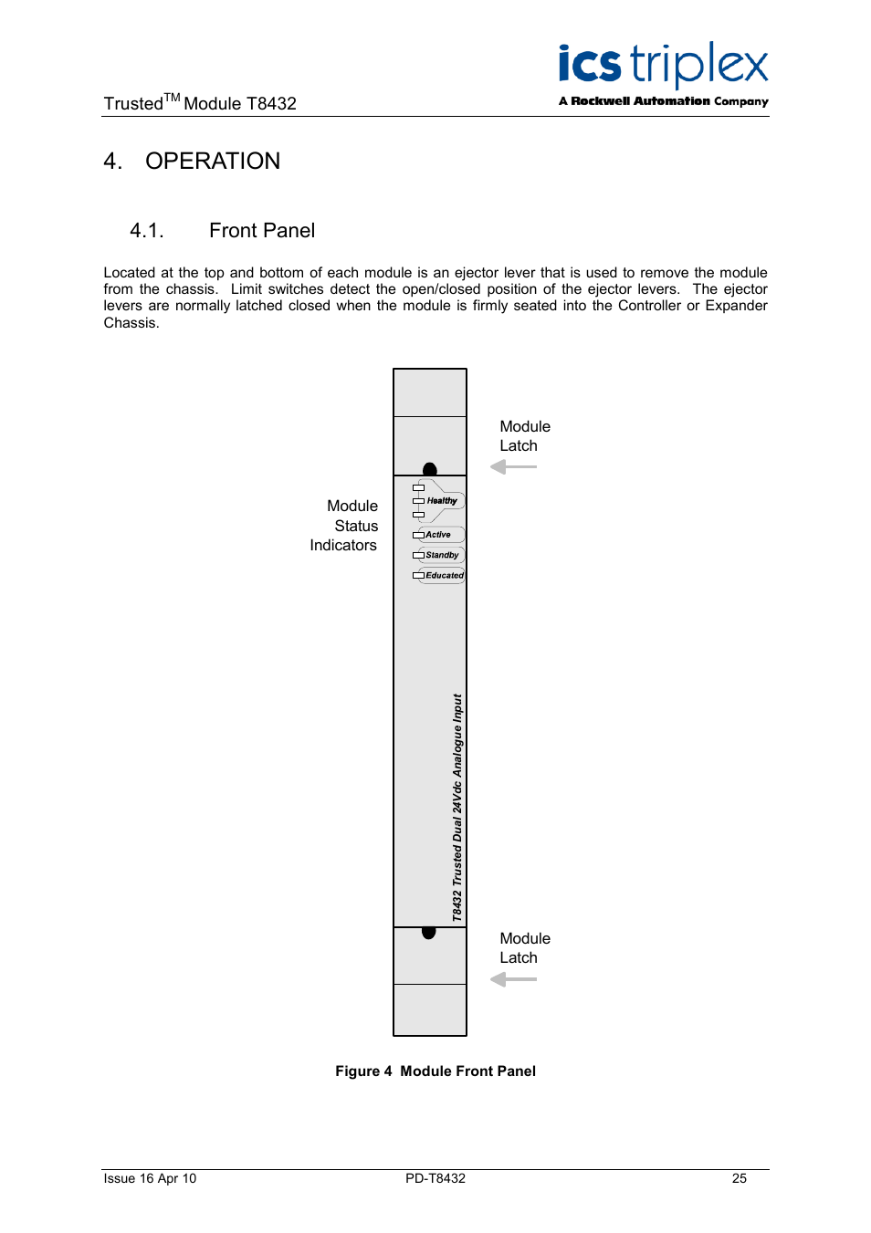 Operation, Front panel, Figure 4 module front panel | Trusted, Module t8432 | Rockwell Automation T8432 Trusted Dual Vdc Analogue Input Module - 60 Channel User Manual | Page 25 / 33