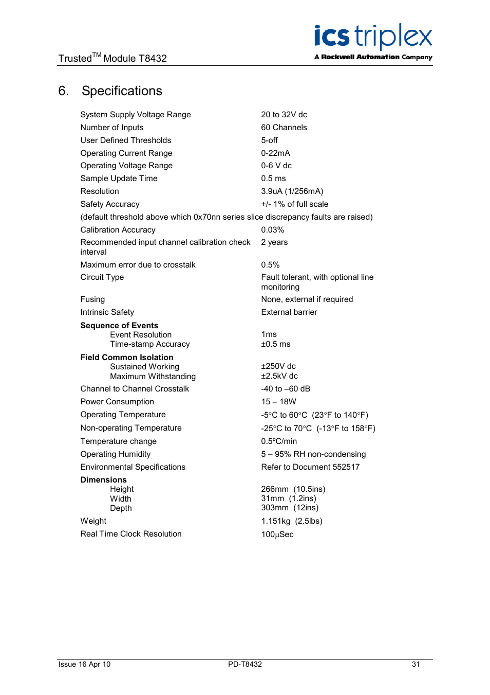 Specifications, Trusted, Module t8432 | Rockwell Automation T8432 Trusted Dual Vdc Analogue Input Module - 60 Channel User Manual | Page 31 / 33