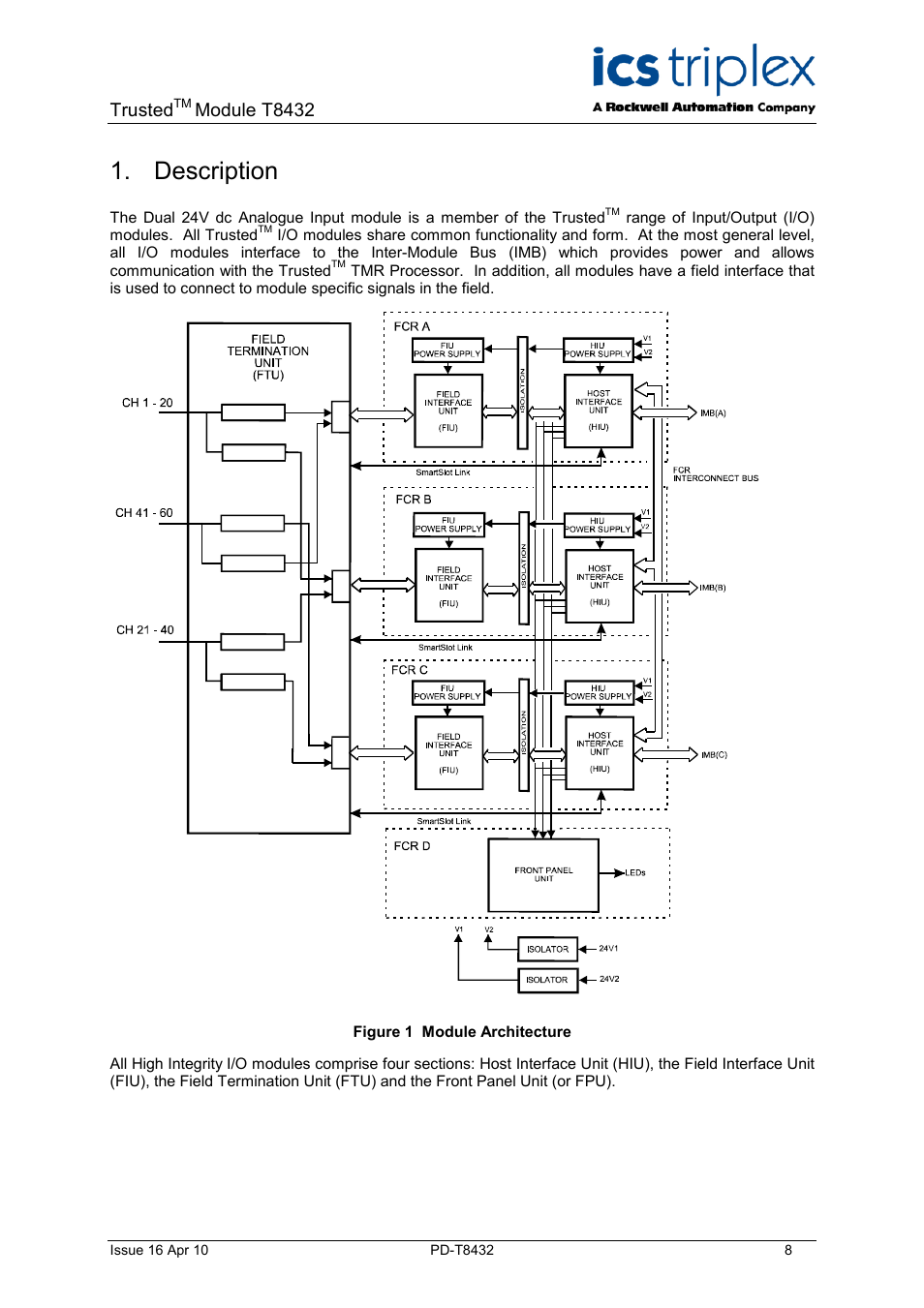 Description, Figure 1 module architecture, Trusted | Module t8432 | Rockwell Automation T8432 Trusted Dual Vdc Analogue Input Module - 60 Channel User Manual | Page 8 / 33