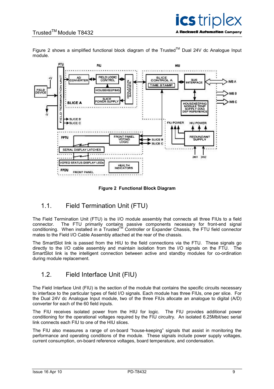 Field termination unit (ftu), Field interface unit (fiu), Figure 2 functional block diagram | Rockwell Automation T8432 Trusted Dual Vdc Analogue Input Module - 60 Channel User Manual | Page 9 / 33