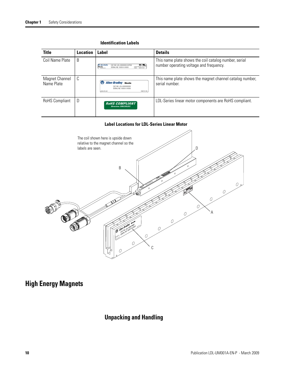 High energy magnets, Unpacking and handling | Rockwell Automation LDL Ironless Linear Servo Motors User Manual | Page 10 / 84