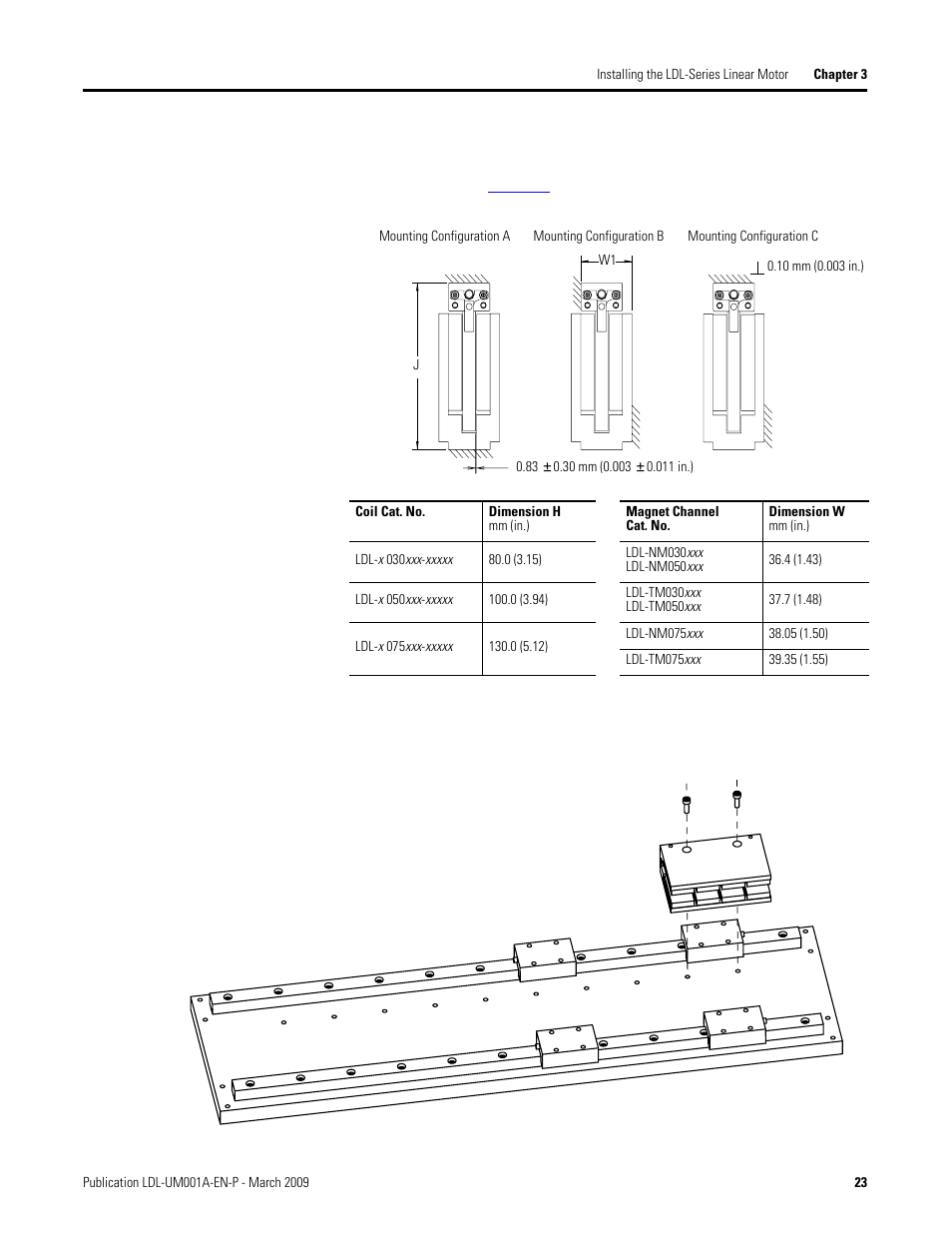Rockwell Automation LDL Ironless Linear Servo Motors User Manual | Page 23 / 84
