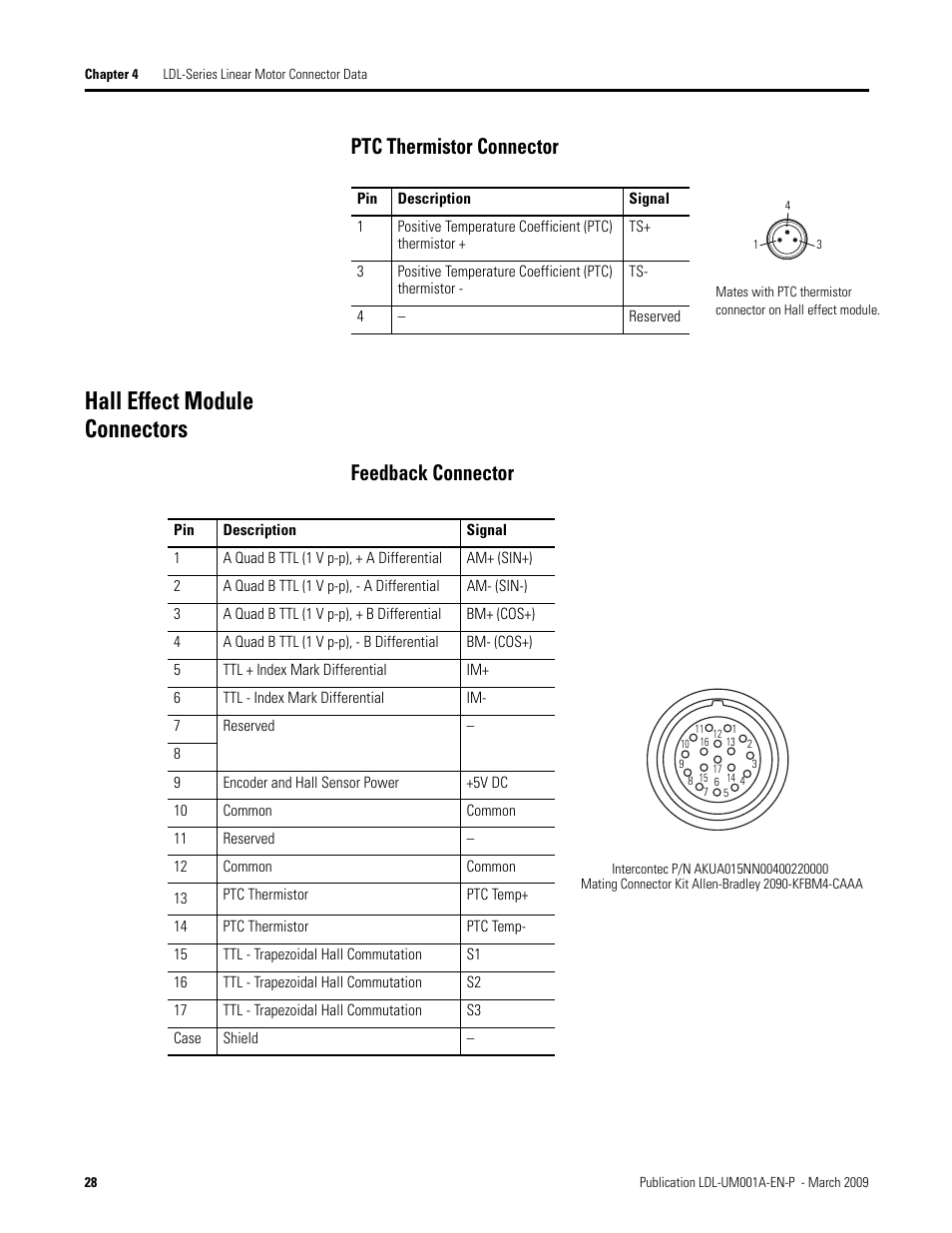 Hall effect module connectors, Ptc thermistor connector, Feedback connector | Rockwell Automation LDL Ironless Linear Servo Motors User Manual | Page 28 / 84