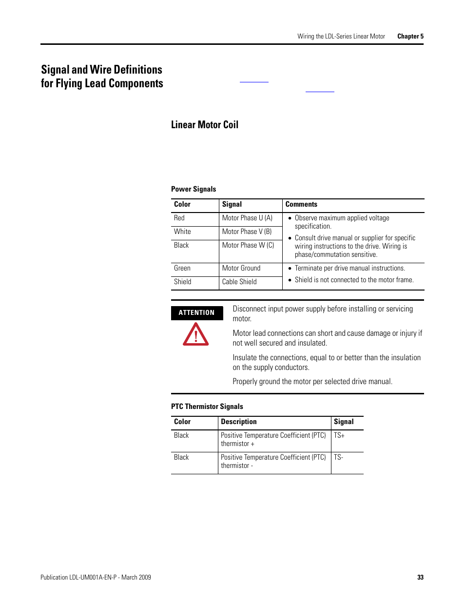 Linear motor coil | Rockwell Automation LDL Ironless Linear Servo Motors User Manual | Page 33 / 84