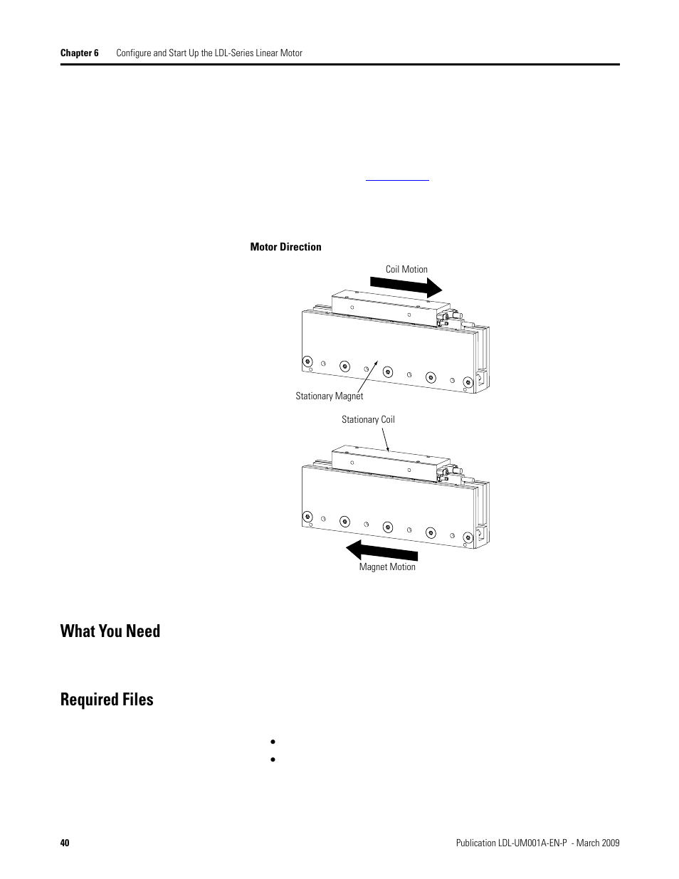 Motor direction, What you need, Required files | What you need required files | Rockwell Automation LDL Ironless Linear Servo Motors User Manual | Page 40 / 84
