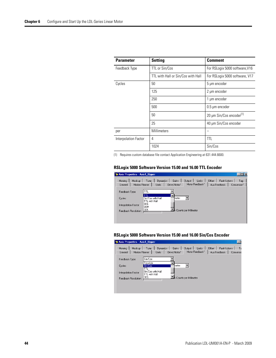 Rockwell Automation LDL Ironless Linear Servo Motors User Manual | Page 44 / 84