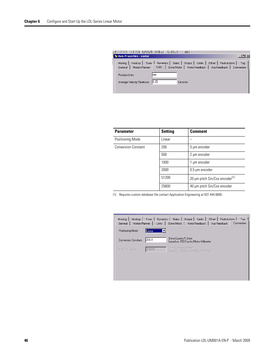 Rockwell Automation LDL Ironless Linear Servo Motors User Manual | Page 46 / 84