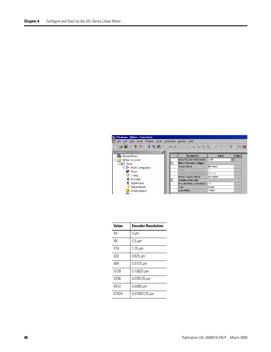 Rockwell Automation LDL Ironless Linear Servo Motors User Manual | Page 48 / 84