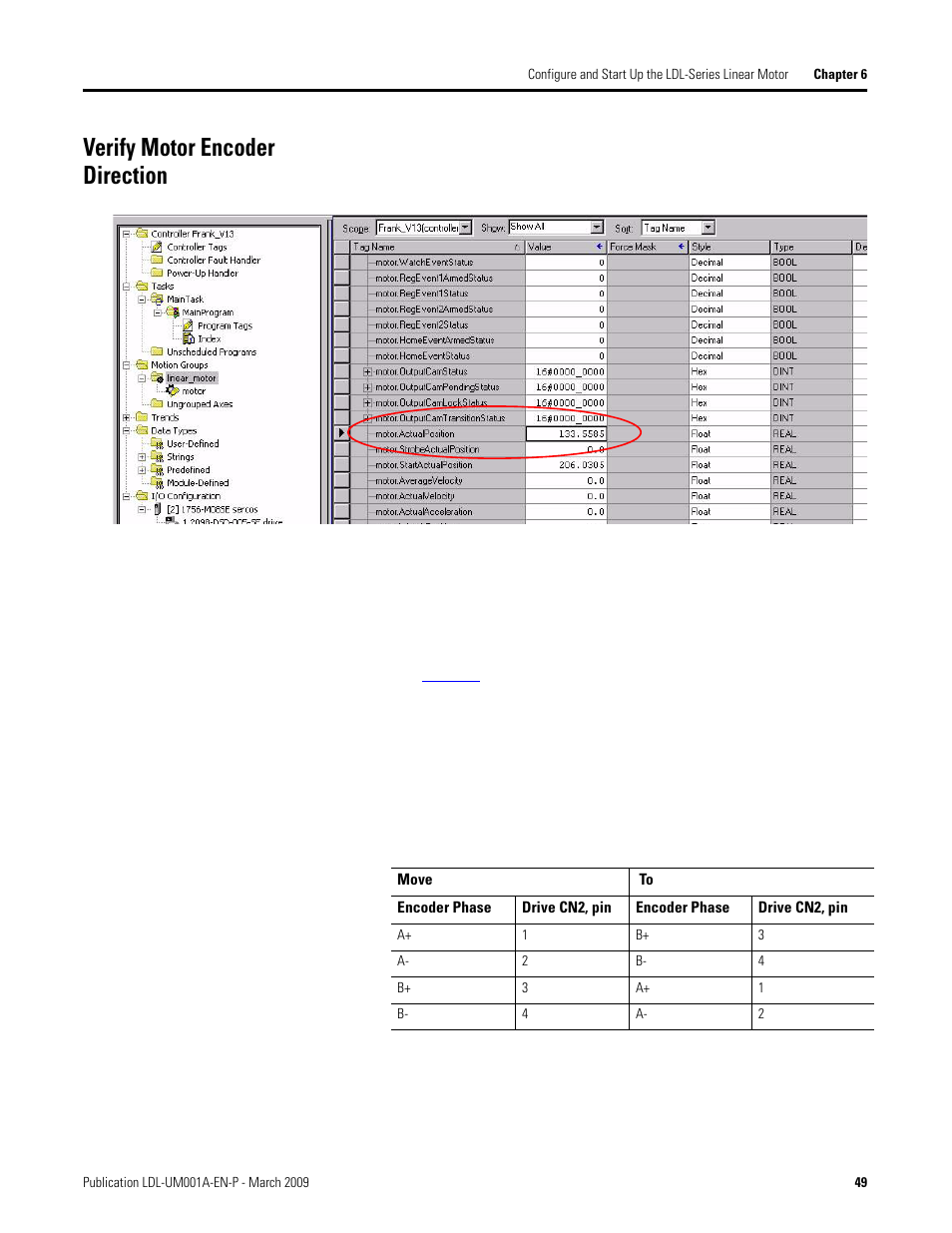 Verify motor encoder direction | Rockwell Automation LDL Ironless Linear Servo Motors User Manual | Page 49 / 84