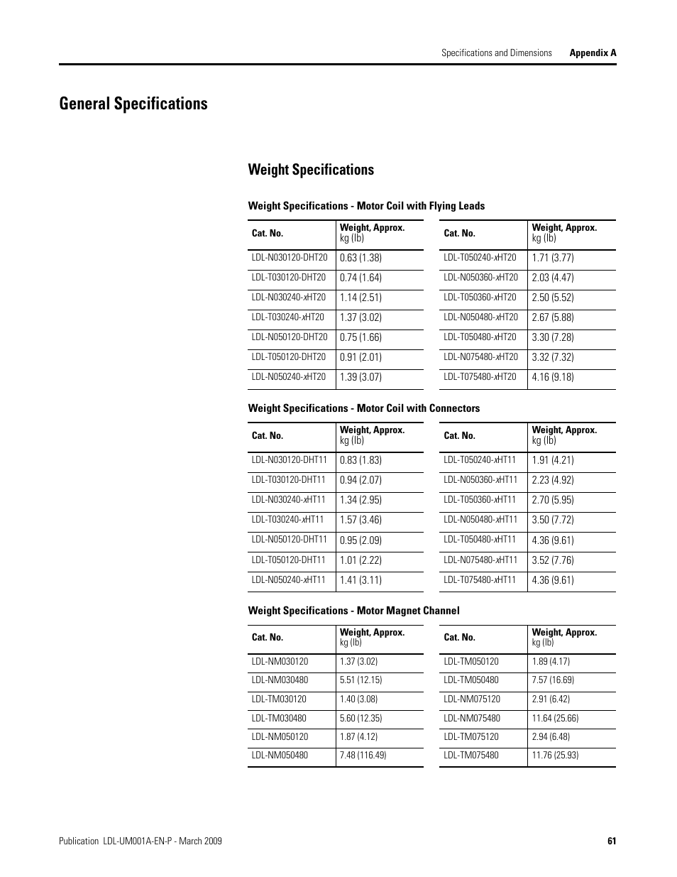 General specifications, Weight specifications | Rockwell Automation LDL Ironless Linear Servo Motors User Manual | Page 61 / 84