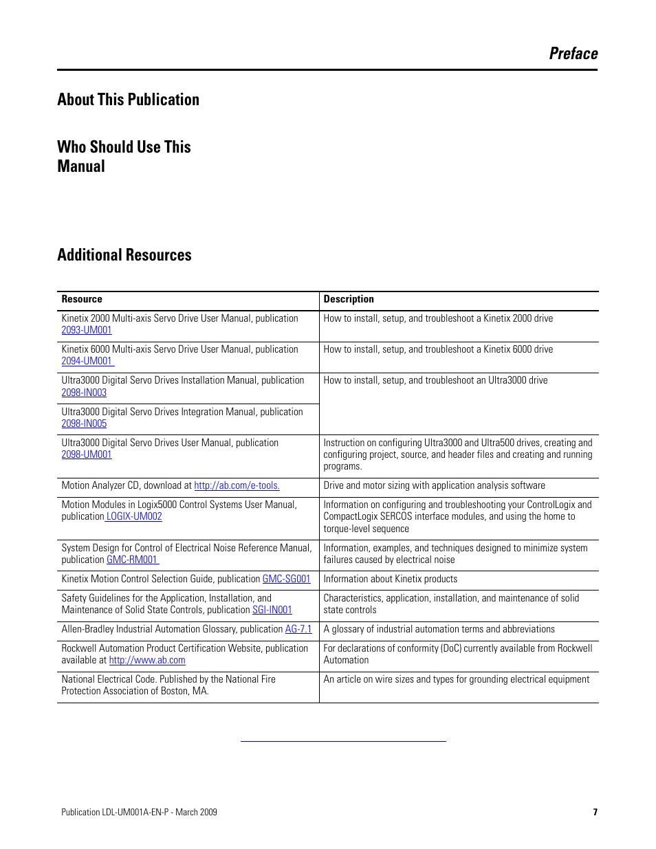 Preface, About this publication, Who should use this manual | Additional resources, Face, Preface about this publication | Rockwell Automation LDL Ironless Linear Servo Motors User Manual | Page 7 / 84