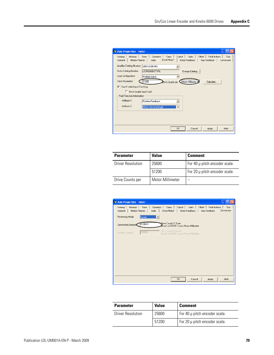 Rockwell Automation LDL Ironless Linear Servo Motors User Manual | Page 79 / 84