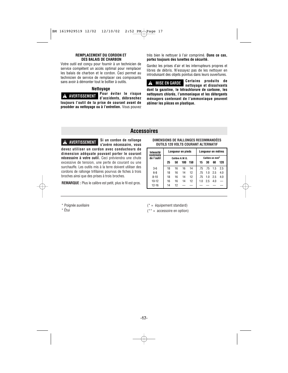 Accessoires | Bosch 11247 User Manual | Page 17 / 28