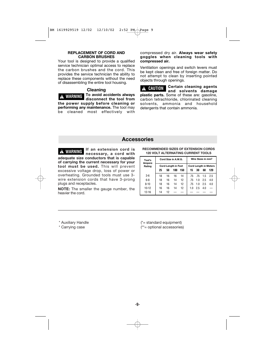 Accessories, Warning, Cleaning | Caution | Bosch 11247 User Manual | Page 9 / 28