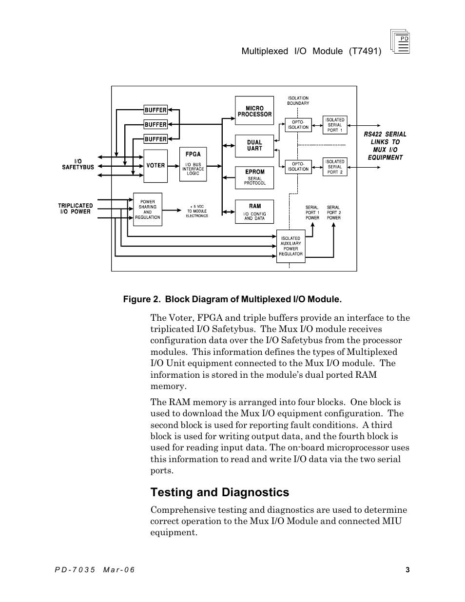 Testing and diagnostics | Rockwell Automation T7491 ICS Regent+Plus Mixed I/O Modules User Manual | Page 3 / 19