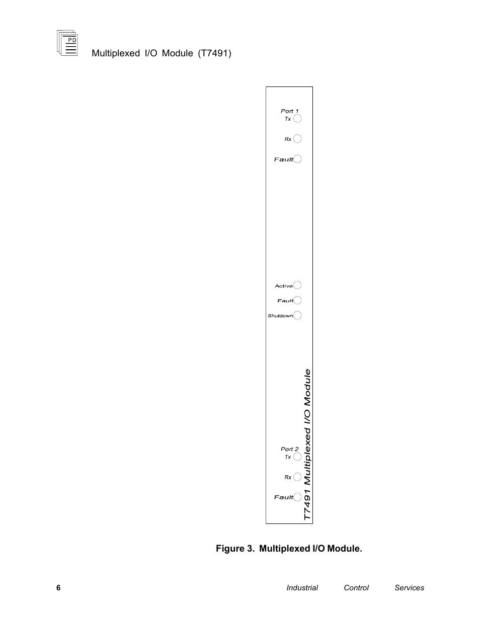 Rockwell Automation T7491 ICS Regent+Plus Mixed I/O Modules User Manual | Page 6 / 19