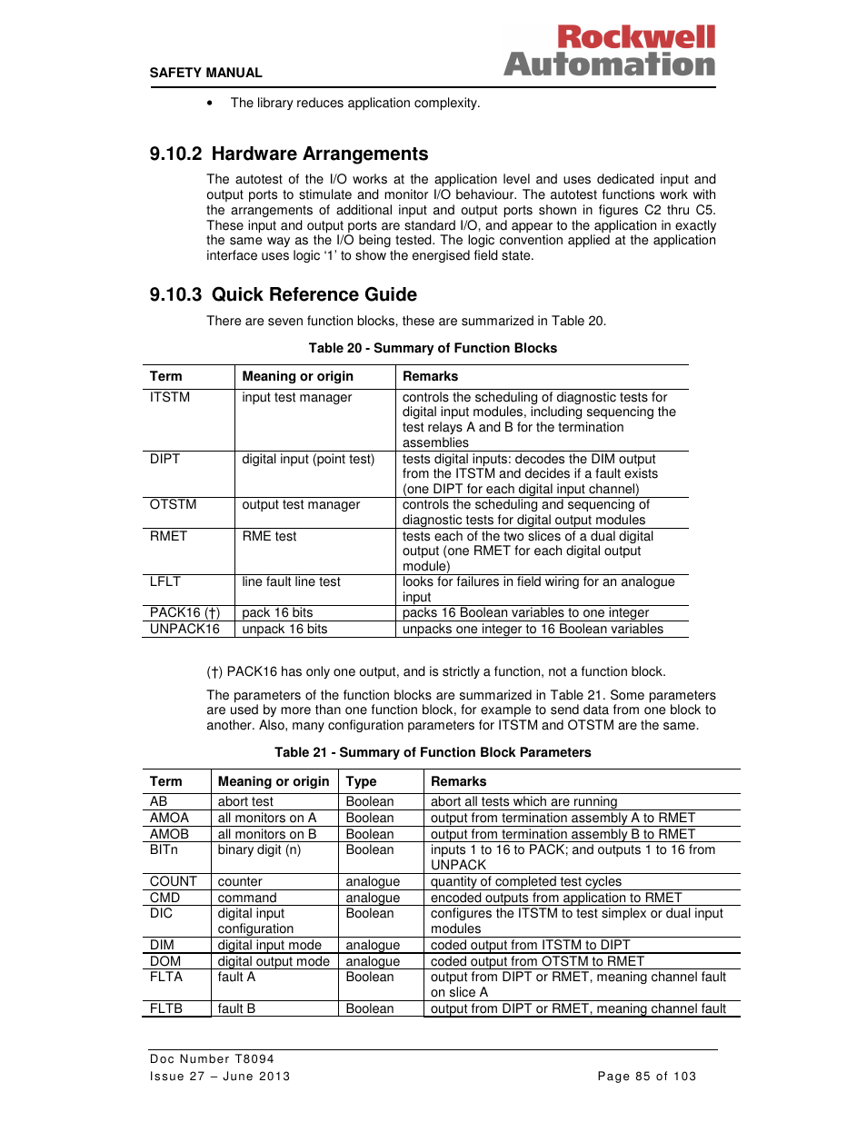 2 hardware arrangements, 3 quick reference guide | Rockwell Automation T8094 8000 Series TMR System Safety Manual User Manual | Page 106 / 124