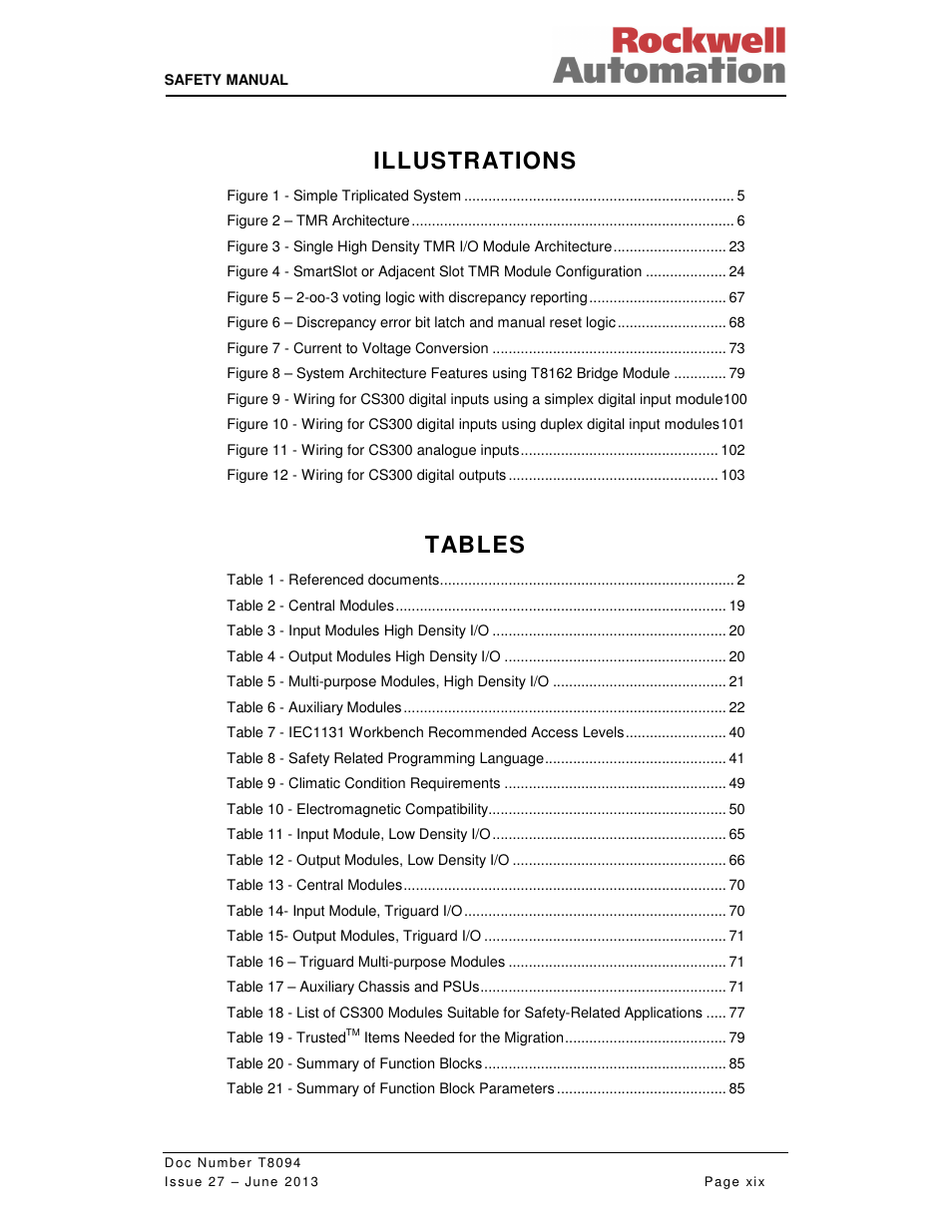 Illustrations, Tables | Rockwell Automation T8094 8000 Series TMR System Safety Manual User Manual | Page 19 / 124