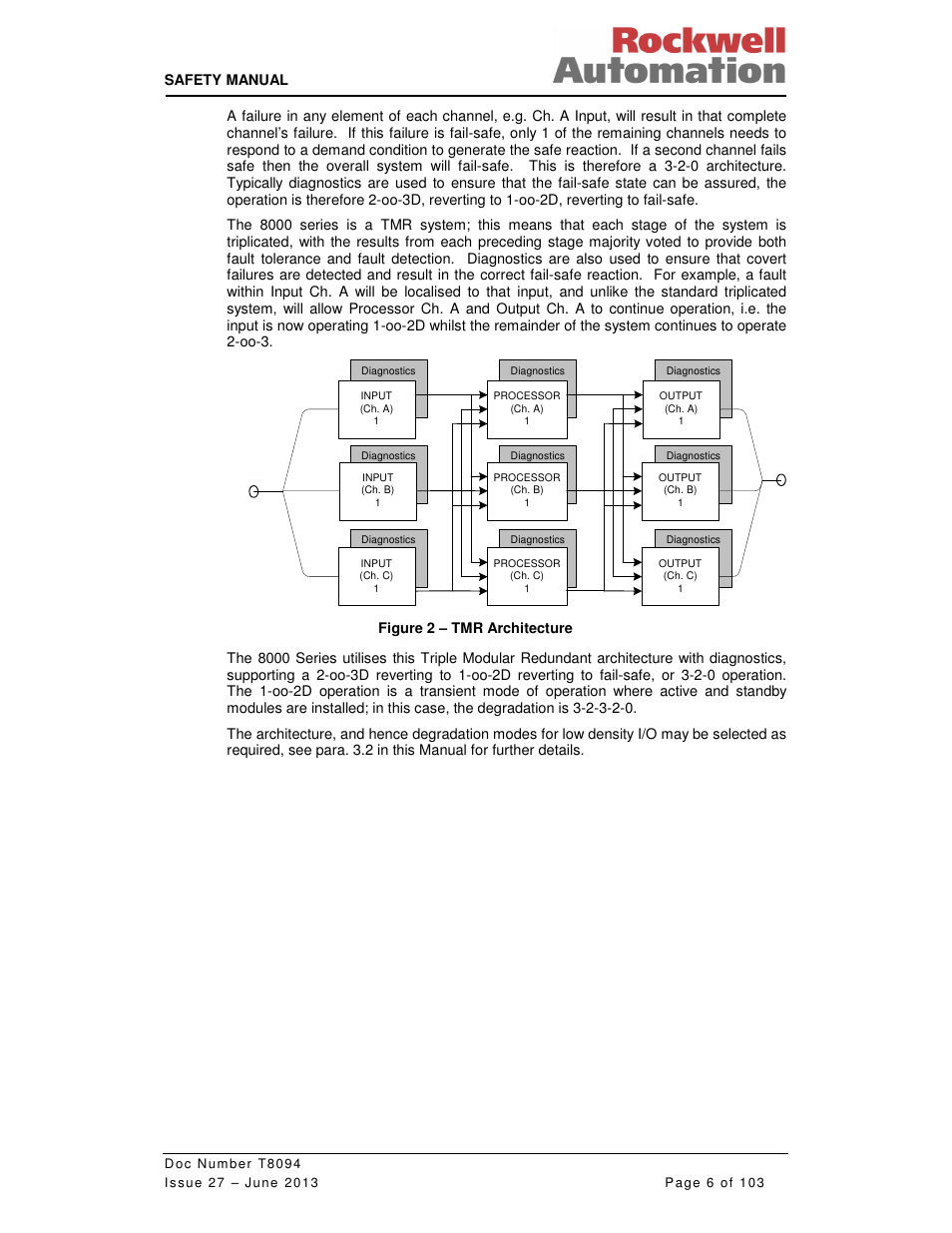 Rockwell Automation T8094 8000 Series TMR System Safety Manual User Manual | Page 27 / 124