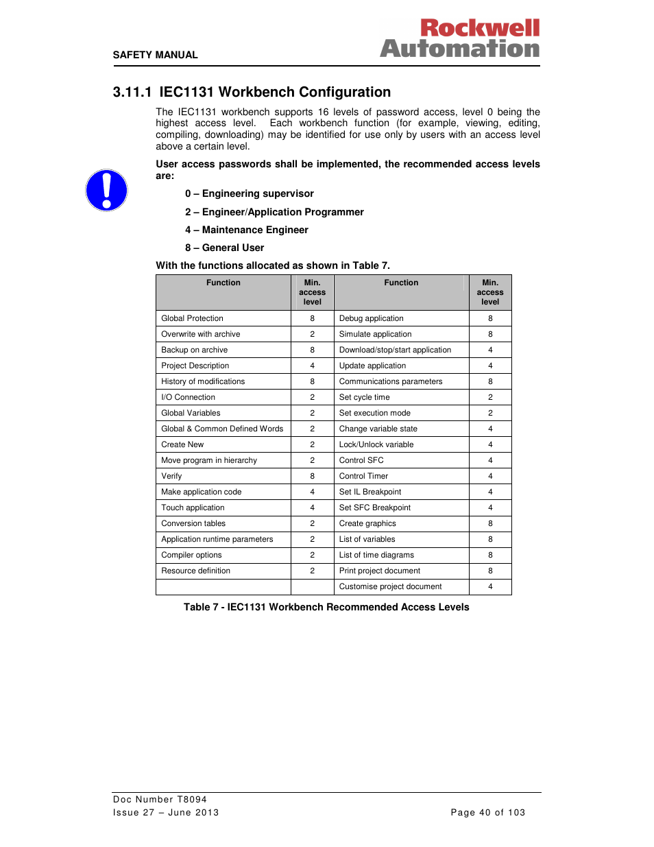 Rockwell Automation T8094 8000 Series TMR System Safety Manual User Manual | Page 61 / 124