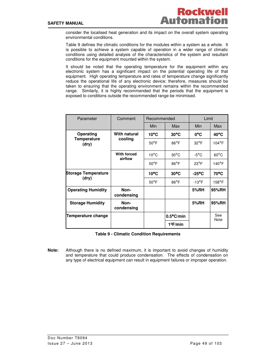 Rockwell Automation T8094 8000 Series TMR System Safety Manual User Manual | Page 70 / 124