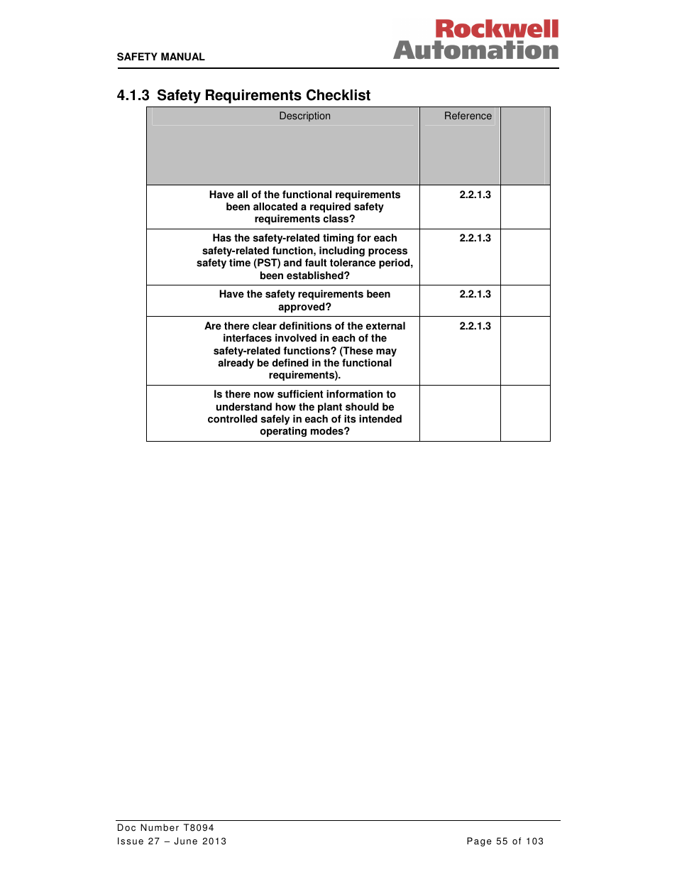 3 safety requirements checklist | Rockwell Automation T8094 8000 Series TMR System Safety Manual User Manual | Page 76 / 124