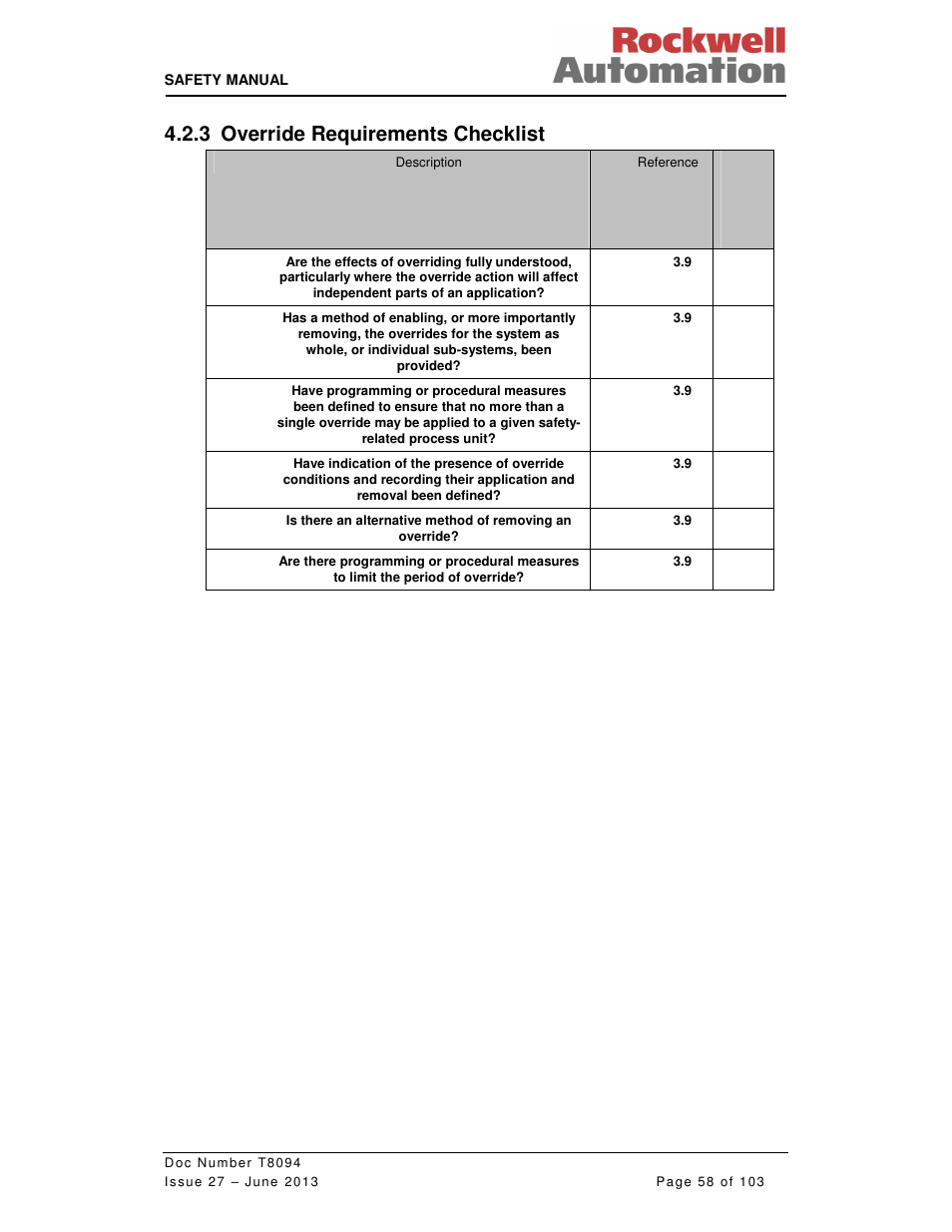 3 override requirements checklist | Rockwell Automation T8094 8000 Series TMR System Safety Manual User Manual | Page 79 / 124