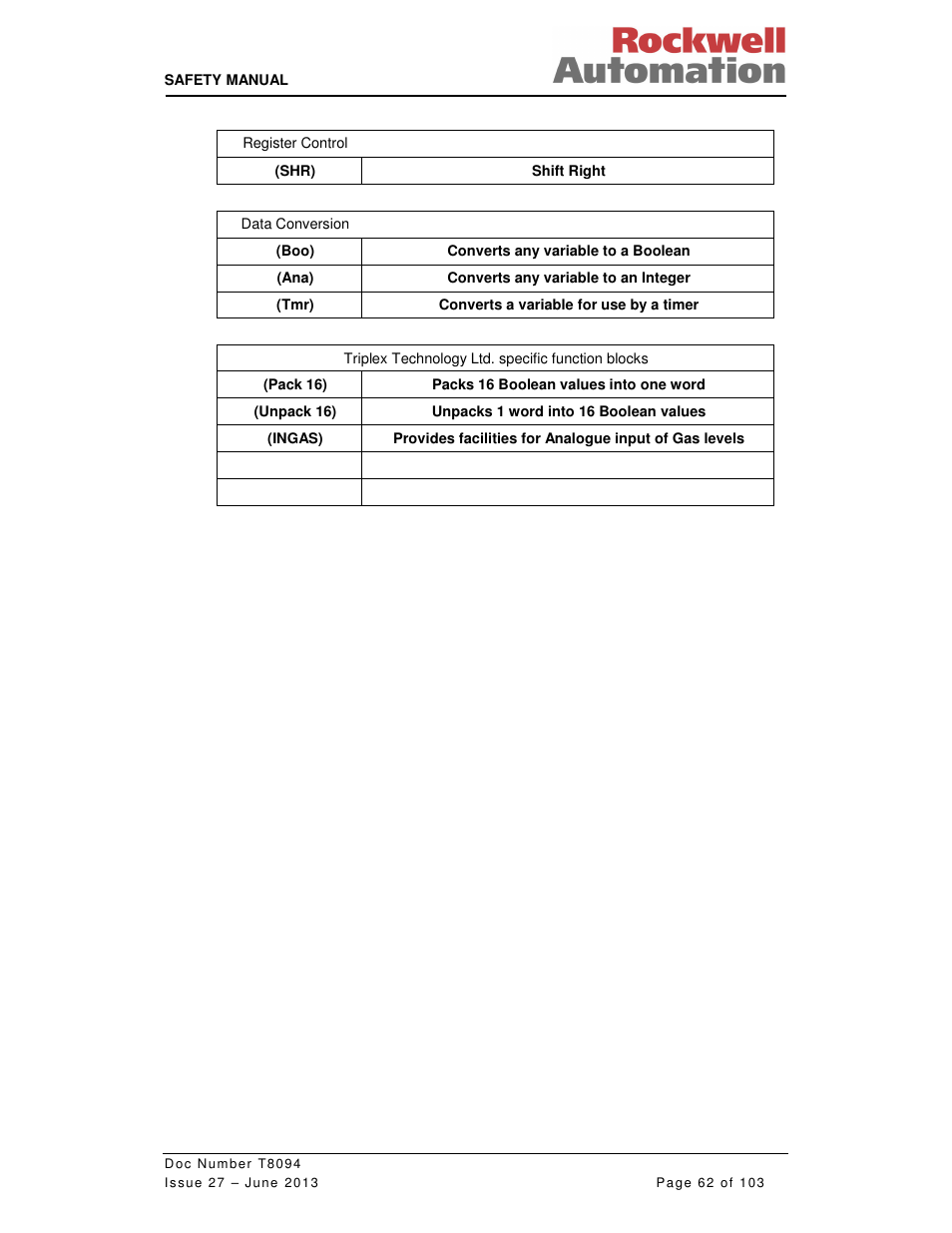 Rockwell Automation T8094 8000 Series TMR System Safety Manual User Manual | Page 83 / 124