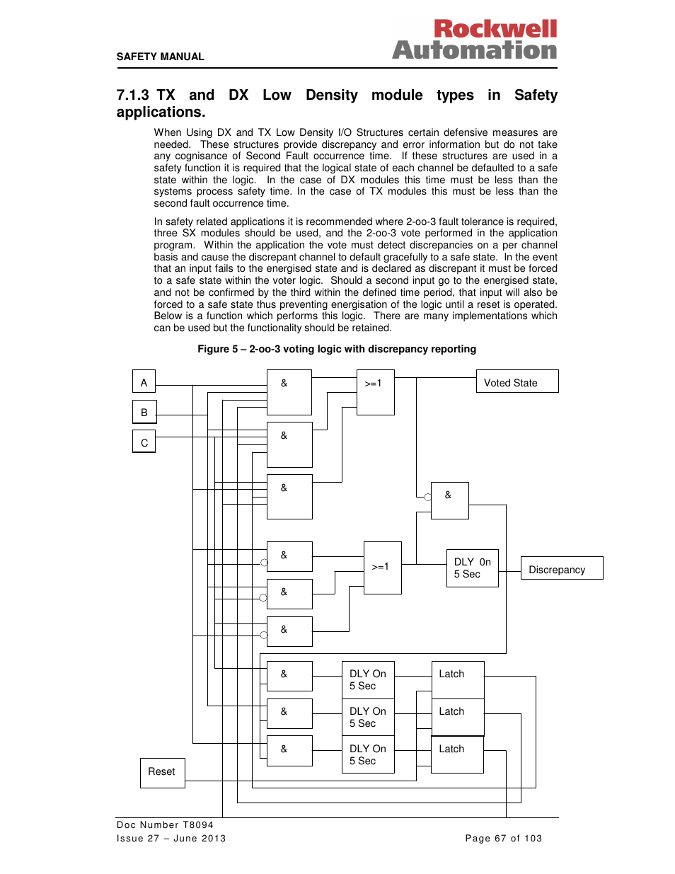 Rockwell Automation T8094 8000 Series TMR System Safety Manual User Manual | Page 88 / 124