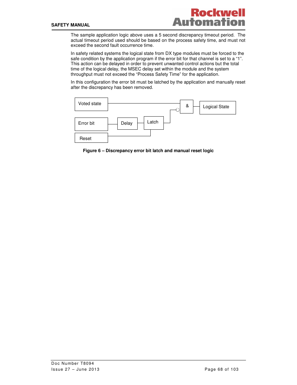 Rockwell Automation T8094 8000 Series TMR System Safety Manual User Manual | Page 89 / 124