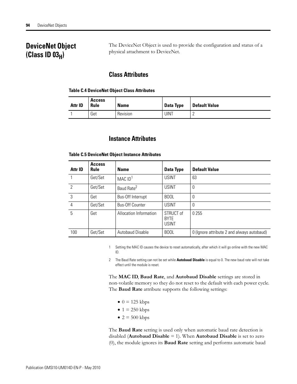 Devicenet object (class id 03h), Class attributes, Instance attributes | Class attributes instance attributes, Devicenet object (class id 03 | Rockwell Automation 1440-VLF02-01RA XM-121 Absolute Shaft Module User Manual | Page 102 / 158