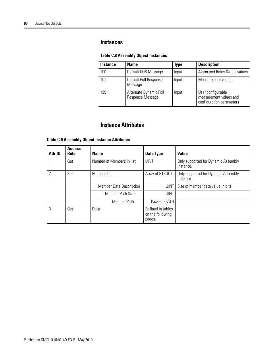 Instances, Instance attributes, Instances instance attributes | Rockwell Automation 1440-VLF02-01RA XM-121 Absolute Shaft Module User Manual | Page 104 / 158