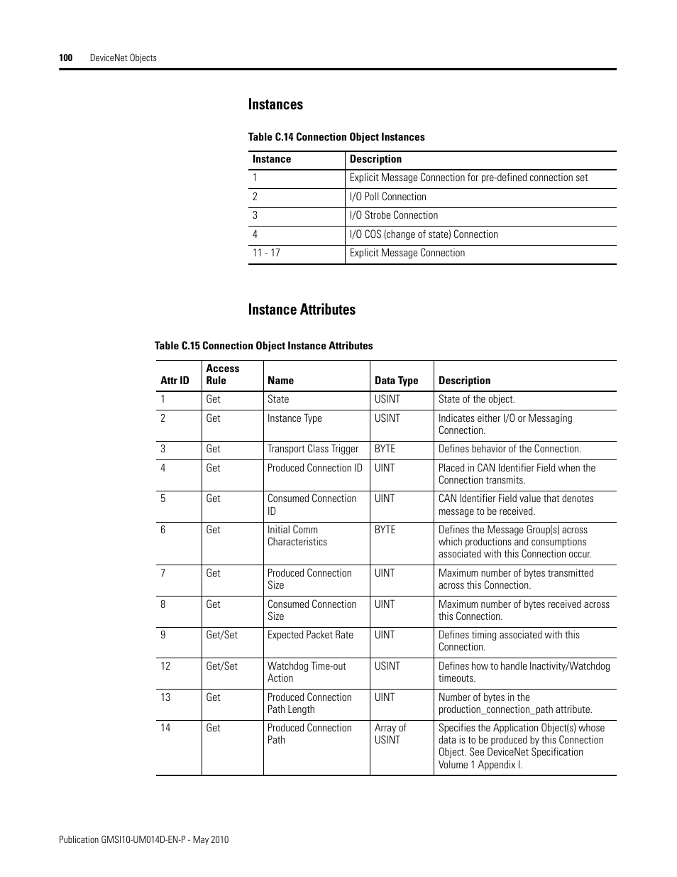 Instances, Instance attributes, Instances instance attributes | Rockwell Automation 1440-VLF02-01RA XM-121 Absolute Shaft Module User Manual | Page 108 / 158