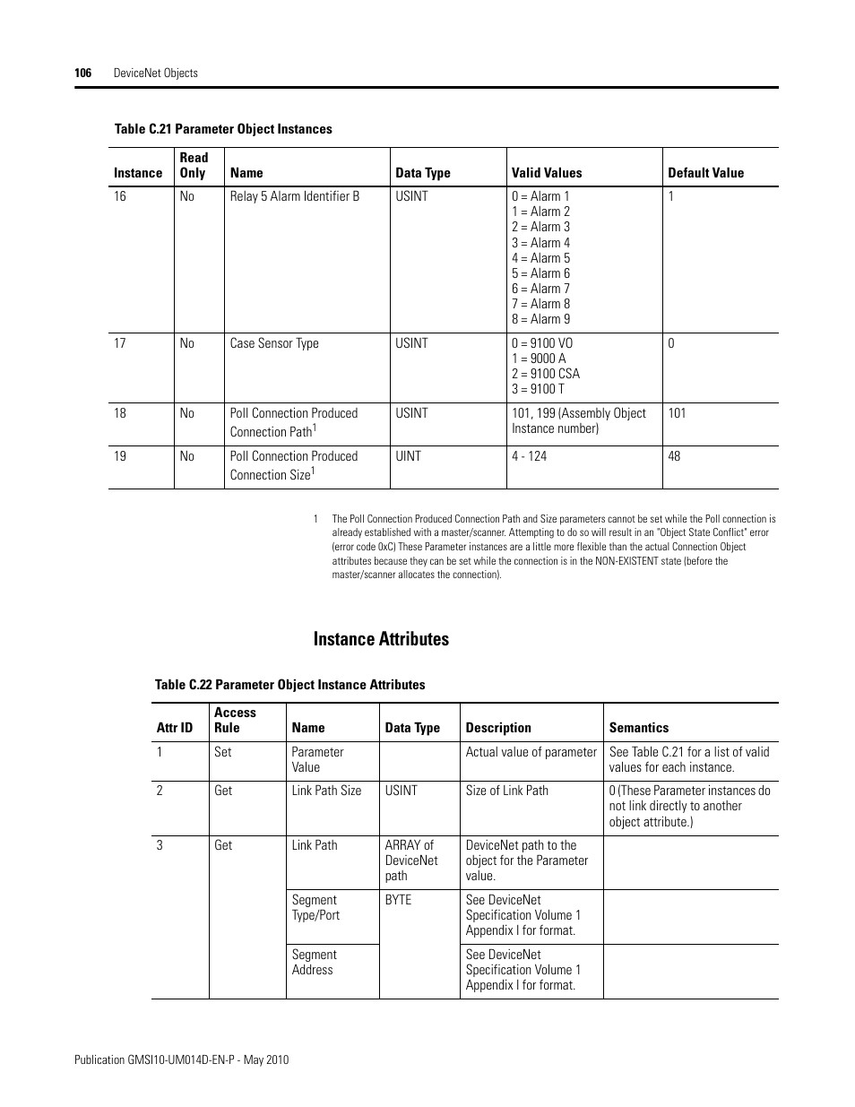 Instance attributes | Rockwell Automation 1440-VLF02-01RA XM-121 Absolute Shaft Module User Manual | Page 114 / 158