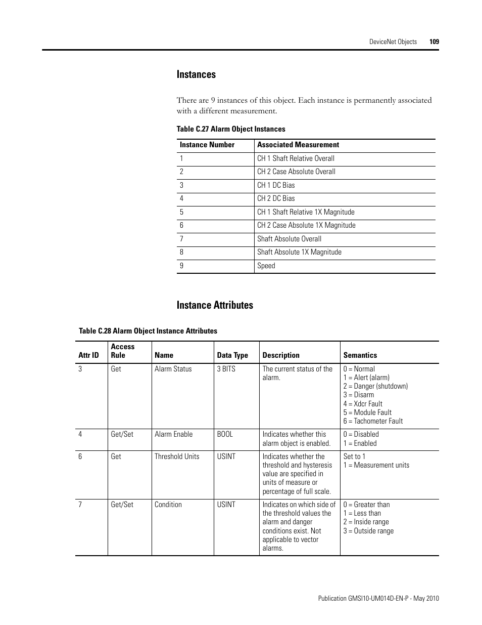 Instances, Instance attributes, Instances instance attributes | Rockwell Automation 1440-VLF02-01RA XM-121 Absolute Shaft Module User Manual | Page 117 / 158